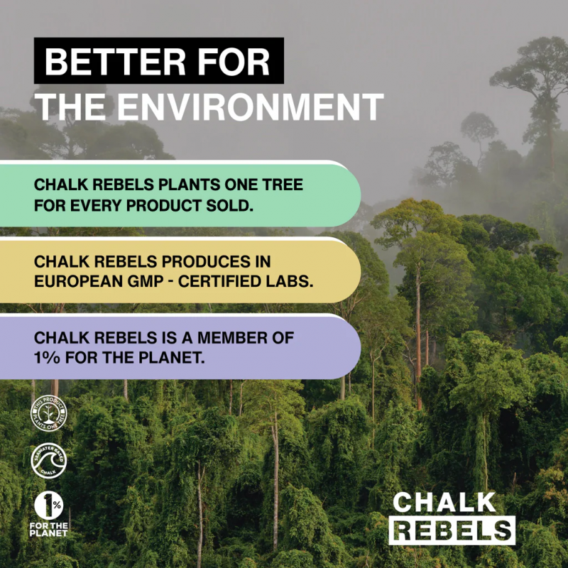 Better for the environment